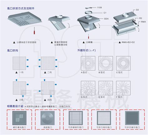 顯龍出風口|顯隆機械(股):::::::空調風管風口‧第一品牌